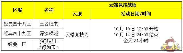 云端竞技场wy