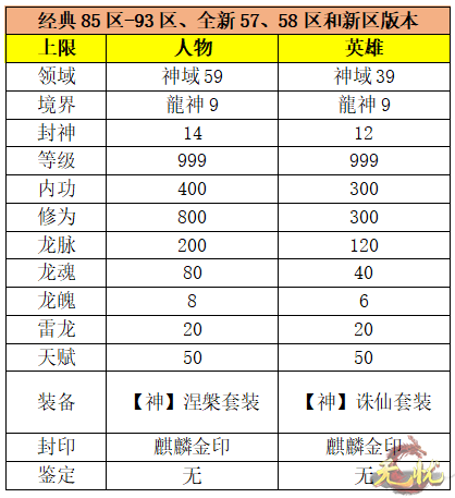 上线封顶公告网站 上线封顶公告网站