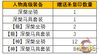 3-网站 3-网站