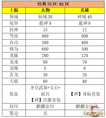 7-网站 7-网站